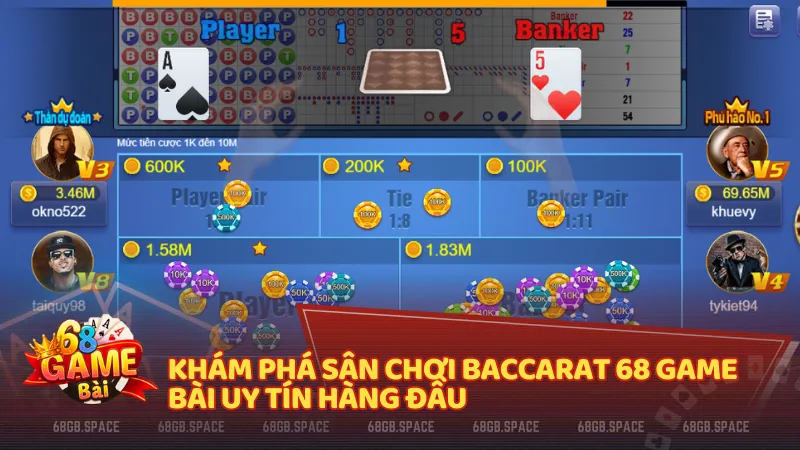 Khám phá sân chơi Baccarat 68 game bài uy tín hàng đầu