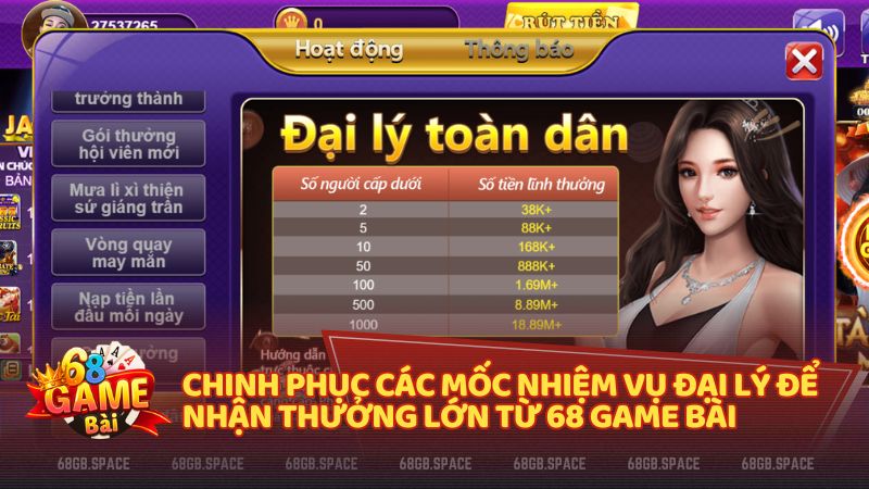 Danh sách các mốc thưởng nhiệm vụ đại lý 68gb lên tới 18.89 triệu đồng
